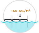 Grande flottabilité et stabilité